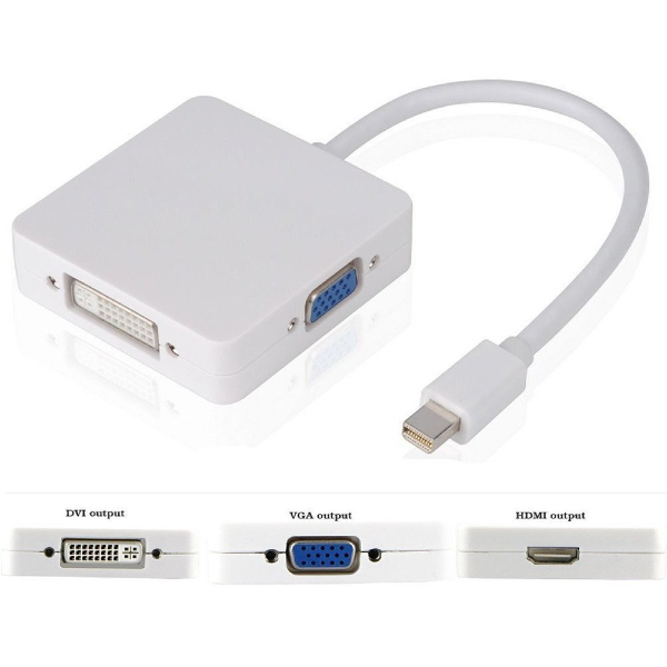 ADAPTOR – MINI DP TO HDMI , DVI , VGA