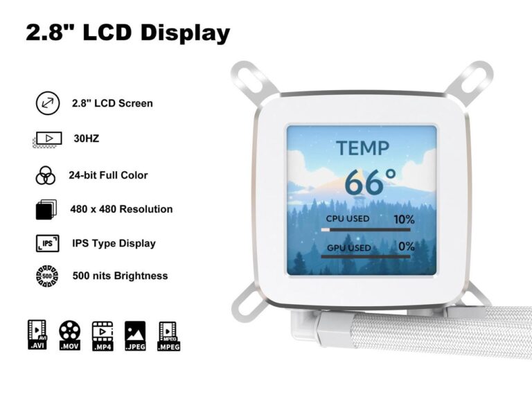 CPU COOLER NEBULA AQUA MAX 360 WHITE thumbnail 3
