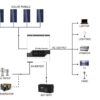 Off Grid Solar Inverter (24VDC/3KW)